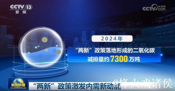 多地持续加力“两新”政策激发消费活力 多地持续加力“两新”政策激发消费活力
