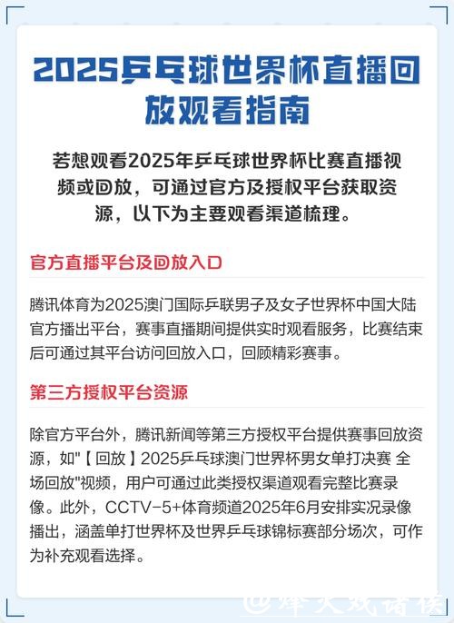 如何观看乒乓球世界杯高清直播赛事